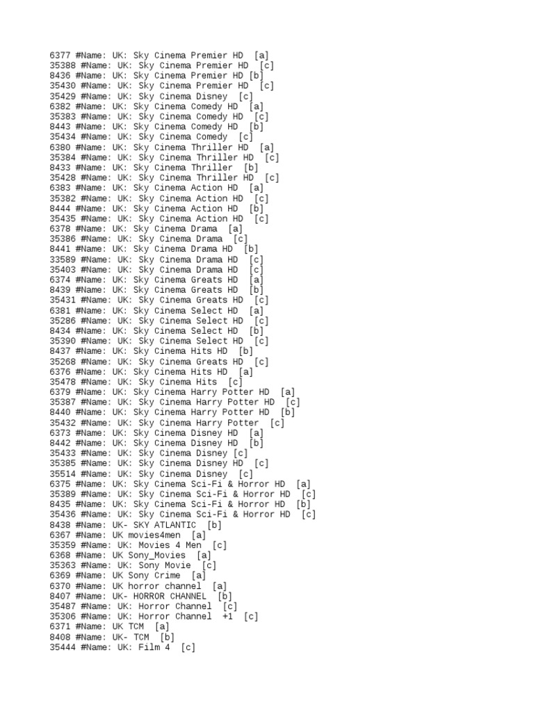 Supreme Football Jersey “Black” M Format Numbers | PDF | Telecommunication | Computer Network