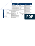 CLASIFICACIÓN FENÓMENOS RIESGOS