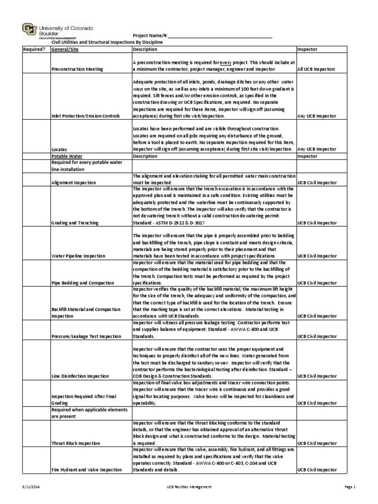 Civil Inspection Requirements Overview | PDF | Prestressed Concrete ...