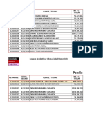 Presupuesto Cafam Paseo