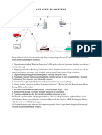 ALUR PERGERAKAN EXPORT ( CONTAINER ).docx