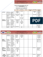 Administrative Supervisory Plan