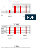 CEKLIST KEBERSIHAN