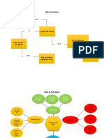 Mapa Conceptual