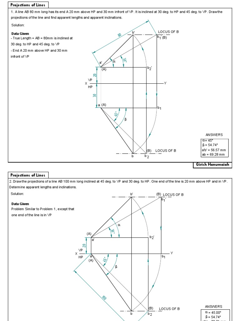 Projection Of Lines Orbital Inclination Line Geometry