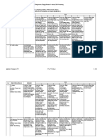 Lampiran 6f PerBAN PT 3 2019 Matriks Penilaian IAPT 3 - 0 PTV PTN BLU