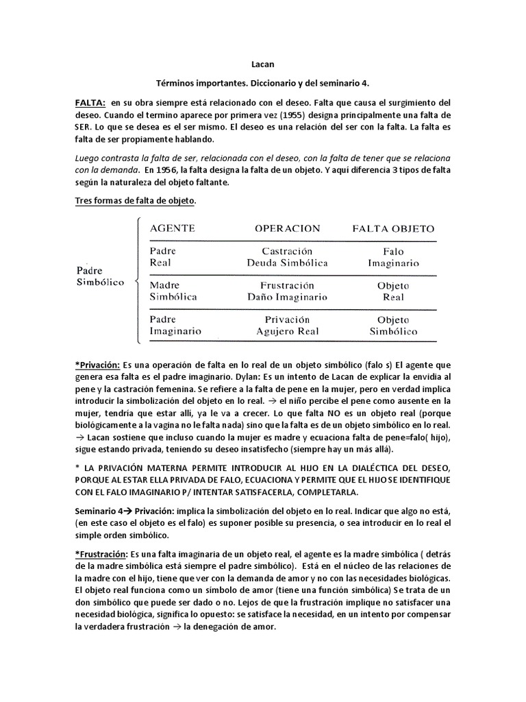 Castración y deseo en Lacan | PDF | Complejo de Edipo | Jacques Lacan