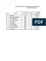 Pembanding Hasil Tekanan Darah