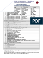 LISTA DE ÚTILES ESCOLARES 3 Grado