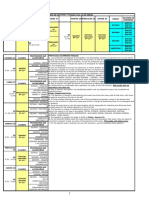 Horario y Protocolo Examenes Finales Semestre 1 2019-2020