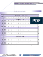 Válvulas Acero Al Carbon PDF