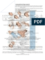 Glasgow Coma Scale: An Essential Tool for Assessing Consciousness