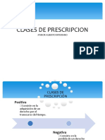 Diapositivas Derecho Laboral Prescripcion, Jornadas