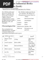 Download The 100 Most Influential Books Ever Written by devendrameher SN44699561 doc pdf