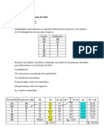 Ejercicio Coeficiente de Gini