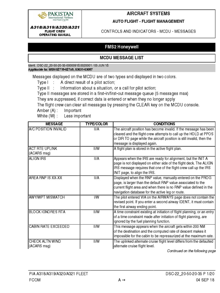 A320 MCDU Message Guidelines | PDF | Takeoff | Aviation