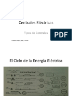 GTDE_Centrales Eléctricas_Tipos_1_Texto Completo