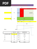 Design of Base Slab of UGT