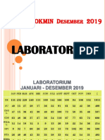 LOKMIN LAB Desember 2019