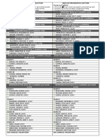 2020 SSG PRESIDENTIAL ELECTION BALLOT