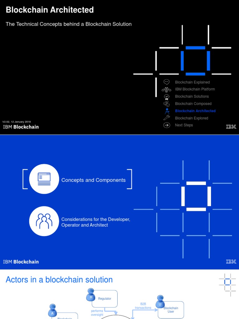 Blockchain Architected V2.02 | PDF | Peer To Peer | Public Key Cryptography