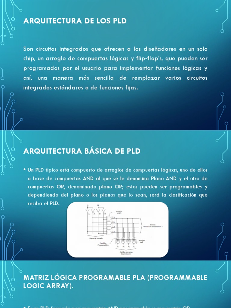 Arquitectura de Los PLD | PDF