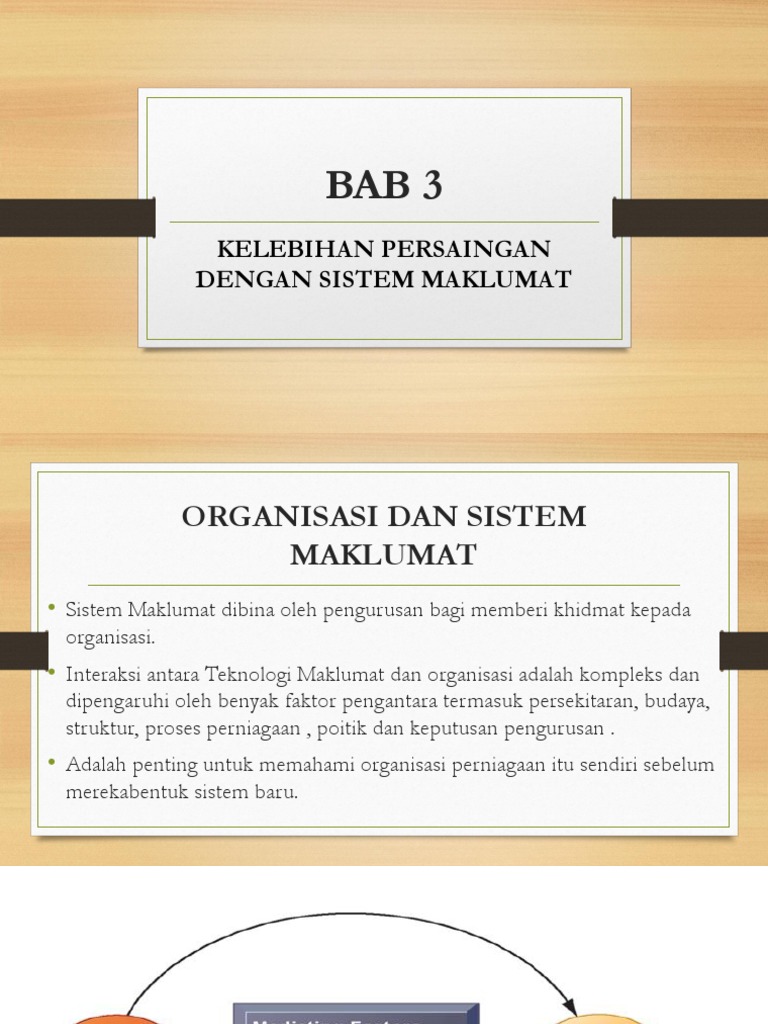 I Rdina Mpei Kssm Perniagaan Tingkatan 4 Membalik Buku Halaman 151 200 Pubhtml5