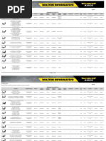 Lista Reviam | PDF | Carros dos Estados Unidos | Veículos Ford