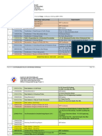 1-Slot For Troubleshoot by Each Expert Group Sem2-1920 PDF