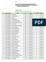 Sumatera Utara PDF