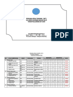 41.rencana Kerja Tahunan (RKT)