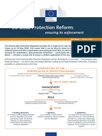 Data Protection Factsheet Role Edpb - en PDF