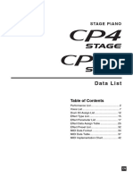 cp4 Data List PDF