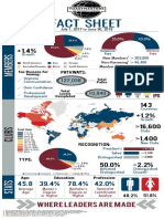 Factsheet 1