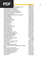 Australia Data