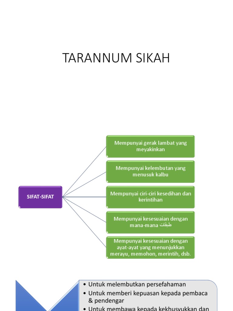 Yalangoch kelinlar koylagini kotarib
