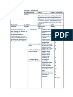 Curriculo de Curso Carnes Ahumadas