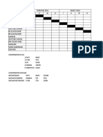 Jadwal Prak Petro