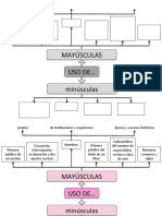 U5.3 - Ortografía: EL Uso de Mayúsculas y Minúsculas