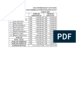 Tugas Spreadsheet Sri Ervina