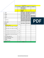 SRN Checklist - UKU016 - U