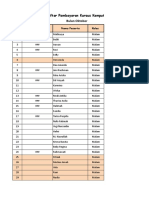 DAFTar Siswa Bayar Kursus