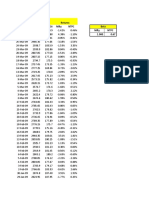 Date Nifty NTPC Returns Nifty NTPC Beta Nifty NTPC 1.000 0.67