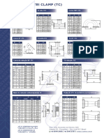 03 Conexoes Tri Clamp (TC) 2