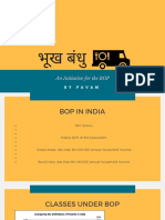 BOP Group PAVAM