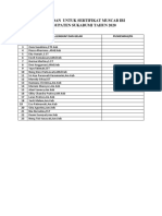 Data Bidan Untuk Sertifikat Muscab Ibi