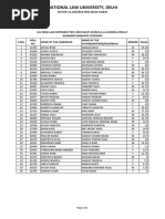 7.ailet-2019 Result (Kashmiri Migrants)