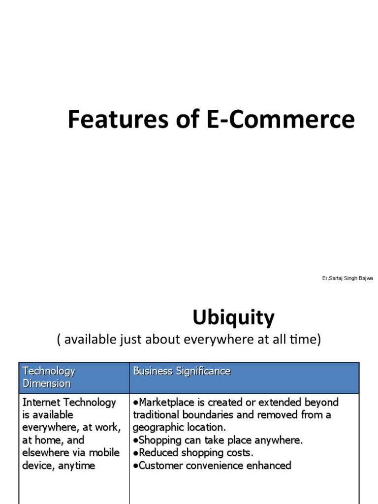 Key Features of E-Commerce Explained | PDF | E Commerce | Internet