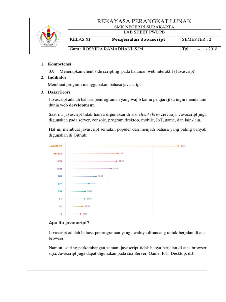 Pengenalan Dasar Javascript untuk SMK | PDF