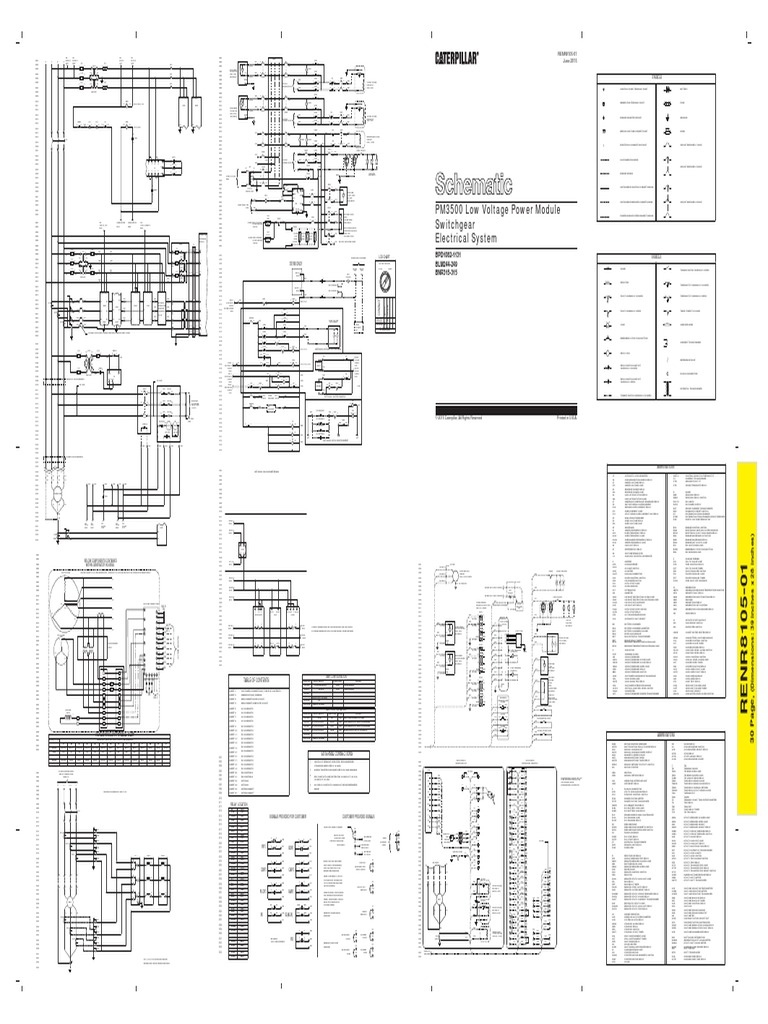 PM3500 Low Voltage Power Module Switchgear Electrica Sisem PDF PDF